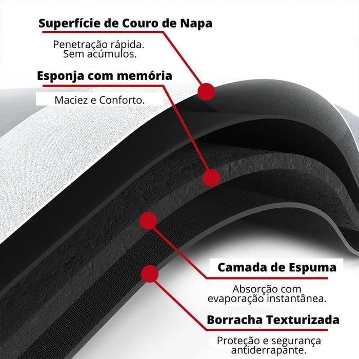 Tapete Antiderrapante e Absorvente Premium